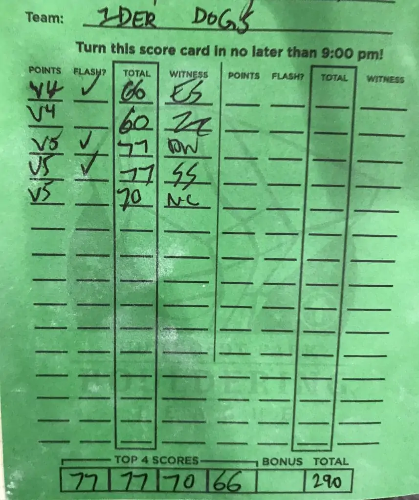 First Ascent Week 1 Bouldering League Scorecard